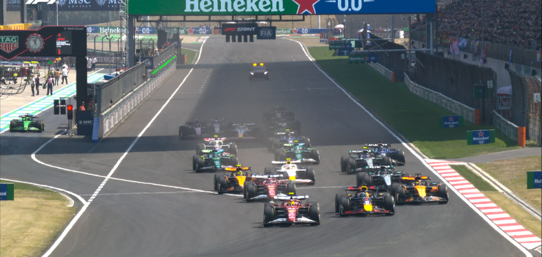 New Sprint Race Venues for F1 2026 Season Announced